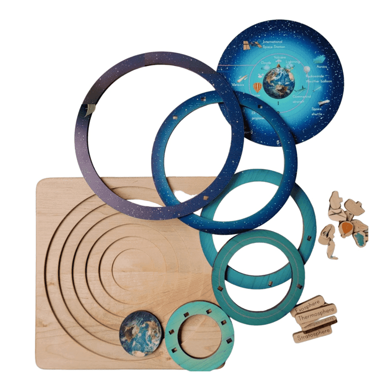 Montessori REU Mirus Toys Layers of the Atmosphere Puzzle
