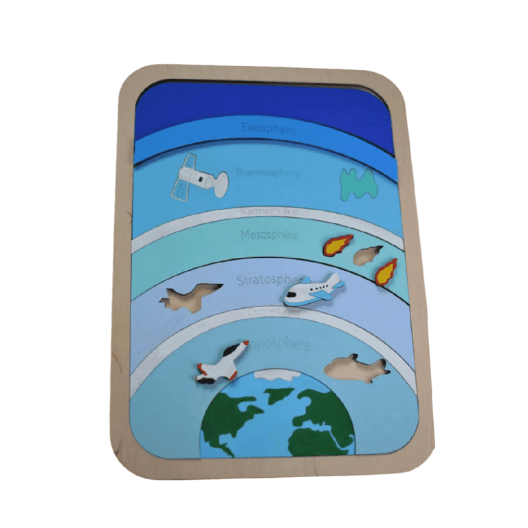 Montessori Oh Miss Liss Atmosphere Layer Puzzle