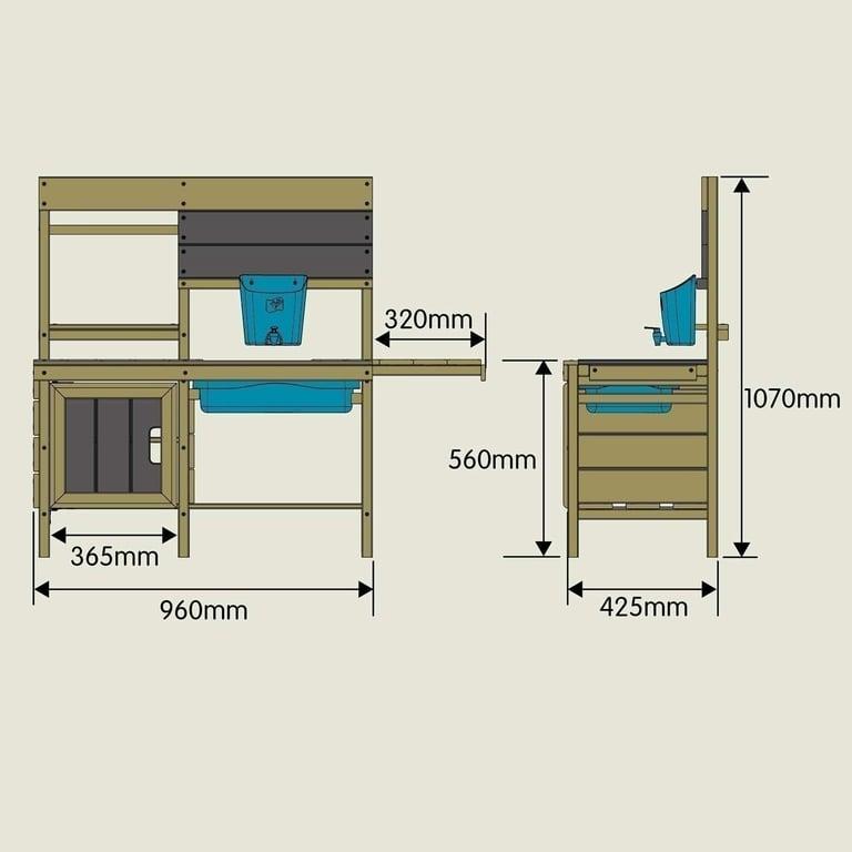 category image