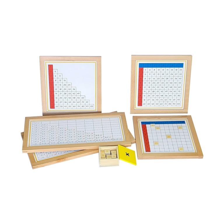 Montessori IFIT Multiplication Working Charts