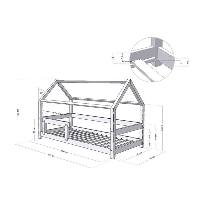 category image