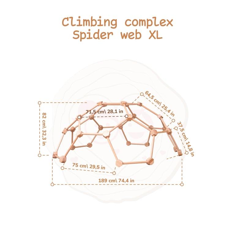 category image