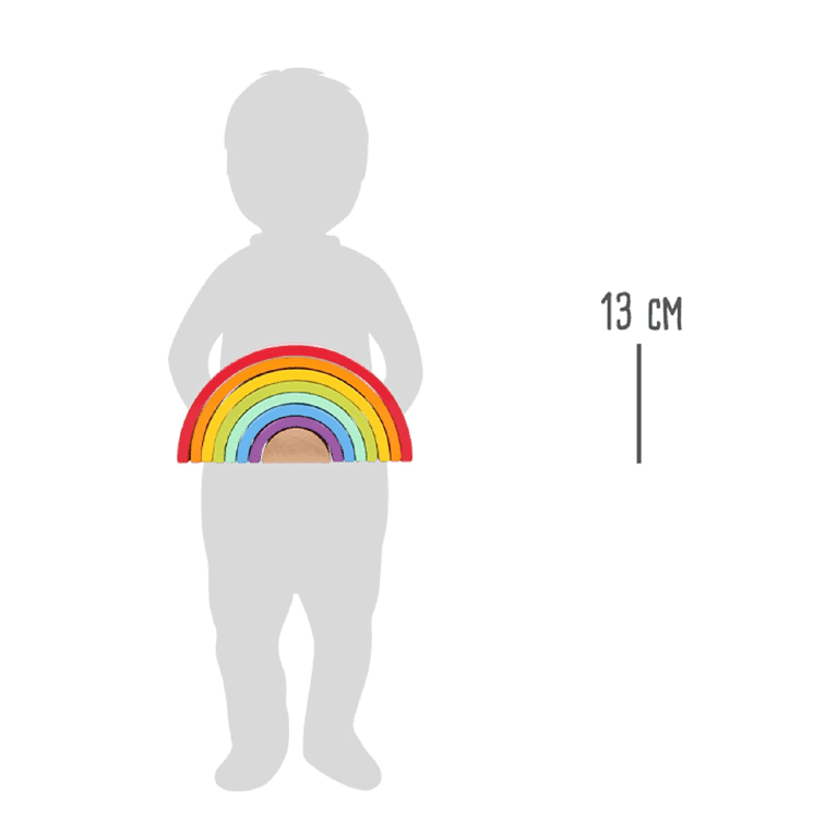 category image